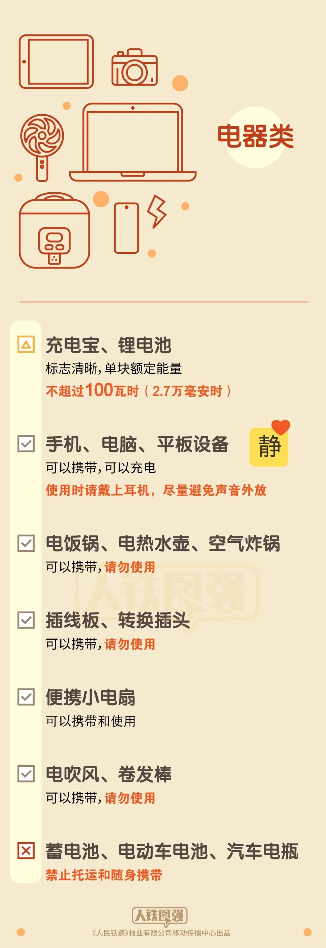 假期出游需注意 坐火车禁带、限带物品清单来了→