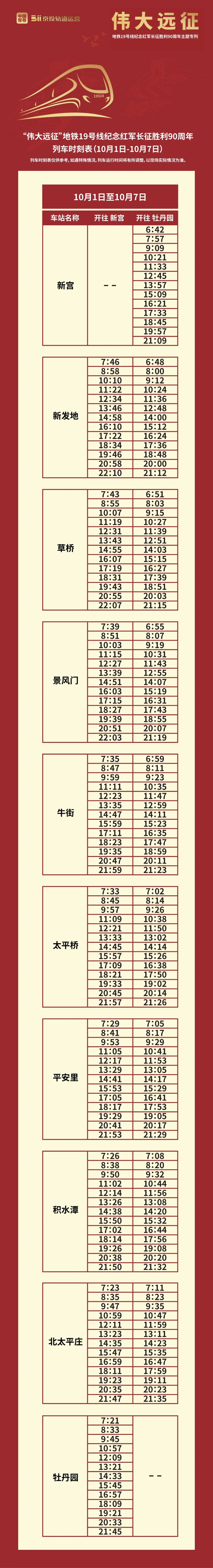 北京地铁19号线“隐藏款”出发了！