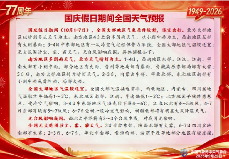 文化和旅游部、中国气象局联合发布2026年国庆节假期旅游气象提示