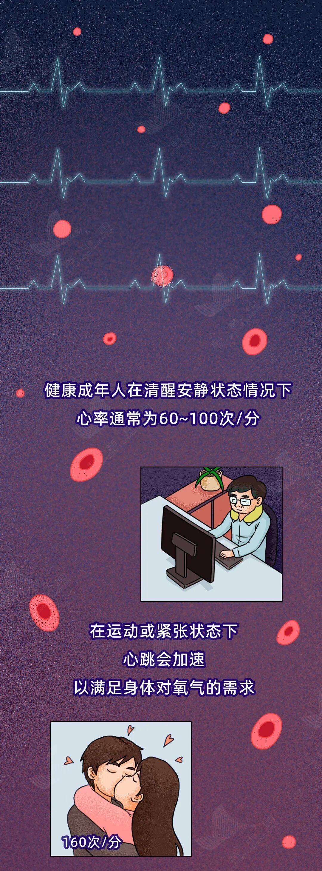 这些生活习惯,正在伤害你的心脏! 这些生活习惯,正在伤害你的心脏!