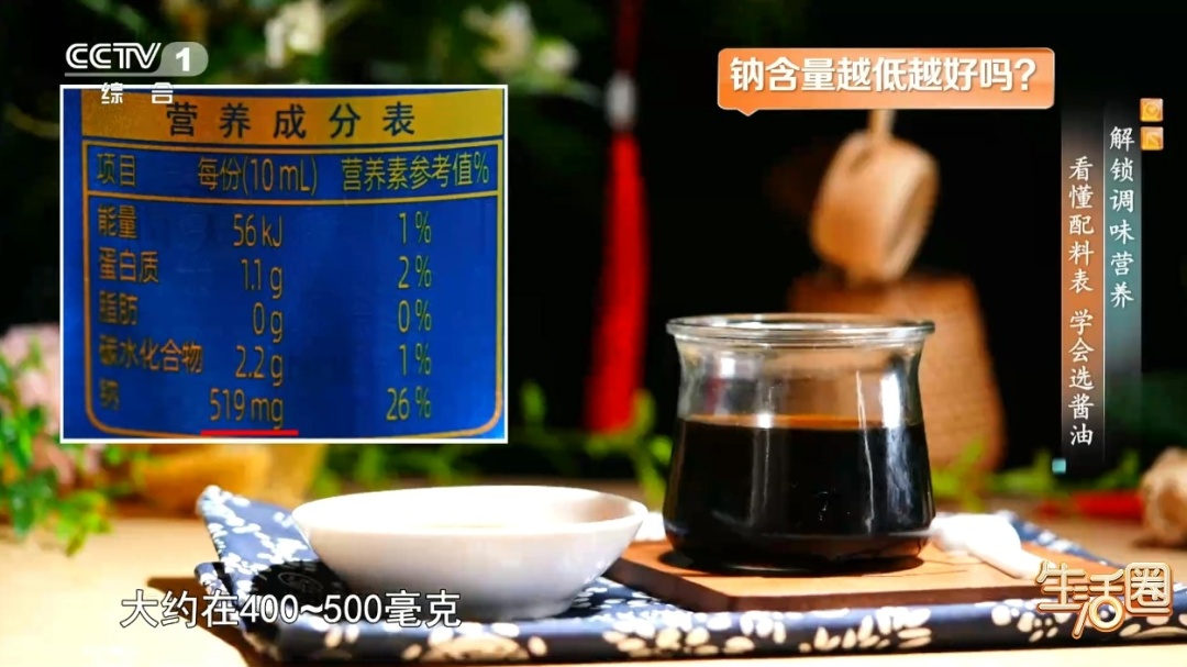酱油瓶背面的3个指标，大多数人都没认真看过！难怪买回来又贵又难吃，看完少花冤枉钱