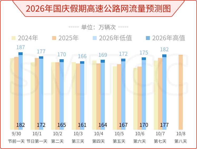 上海官方最新研判!明天中午12时起,或持续36小时!这几个重点地段需留意 上海官方最新研判!明天中午12时起,或持续36小时!这几个重点地段需留意