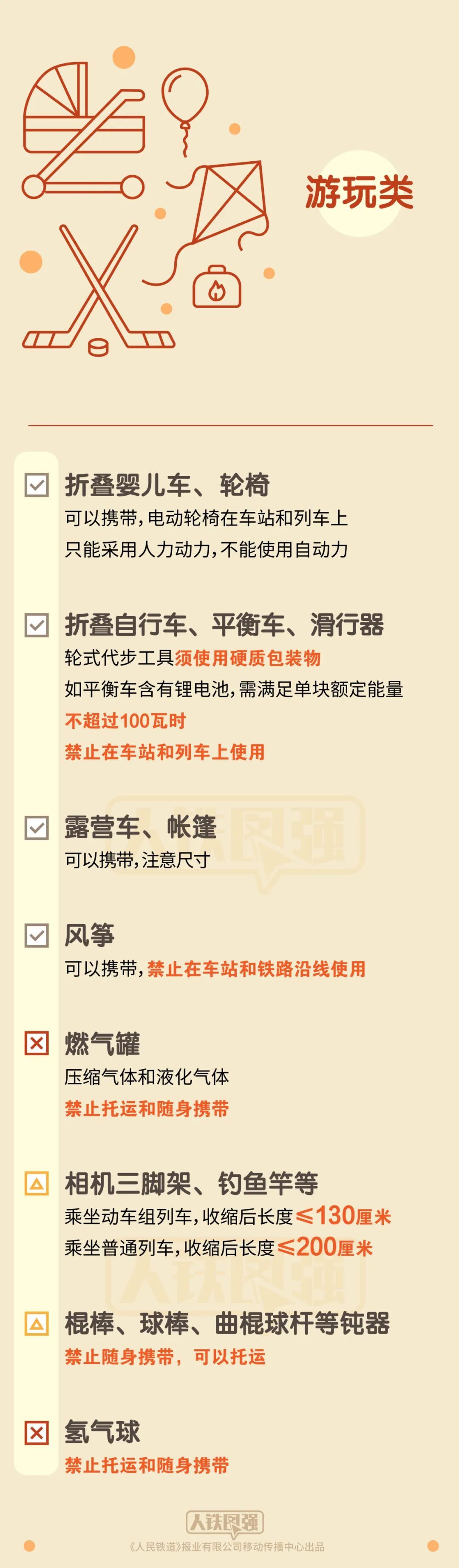 假期出游需注意 坐火车禁带、限带物品清单来了→