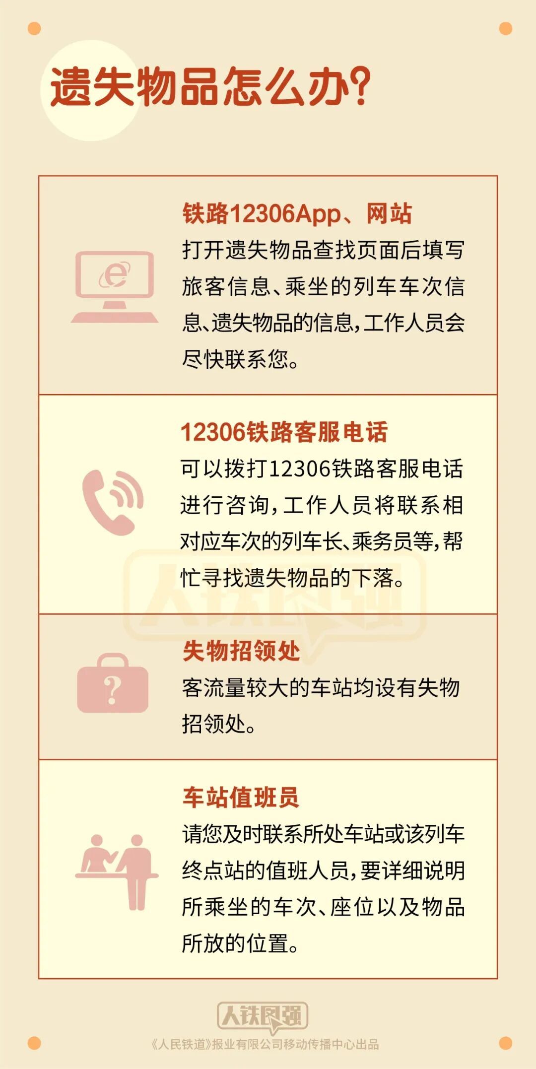 假期出游需注意 坐火车禁带、限带物品清单来了→