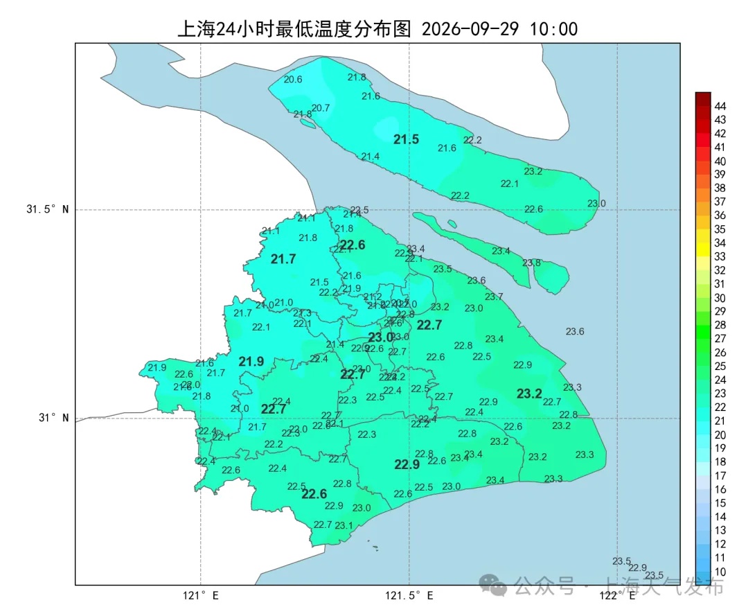 上海国庆假期:先雨后晴,有望入秋!6-7日最低16℃,早晚温差大,秋装可以备起来了 上海国庆假期:先雨后晴,有望入秋!6-7日最低16℃,早晚温差大,秋装可以备起来了