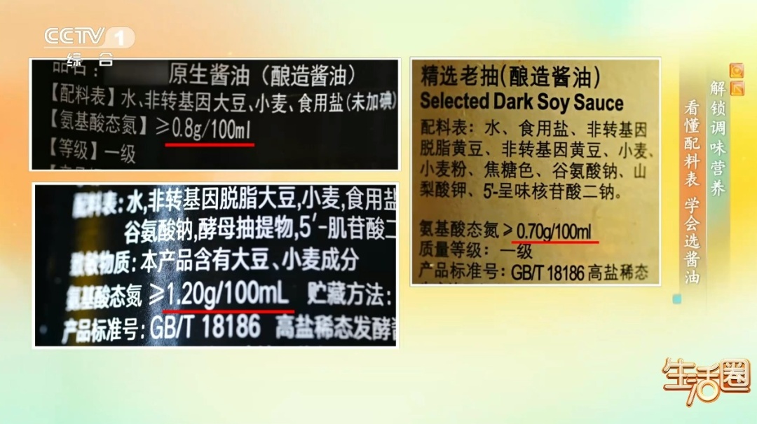 酱油瓶背面的3个指标，大多数人都没认真看过！难怪买回来又贵又难吃，看完少花冤枉钱
