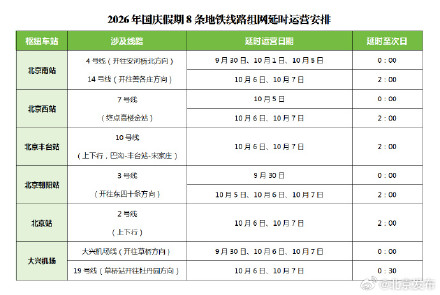 国庆中秋双节出行指南 国庆中秋双节出行指南