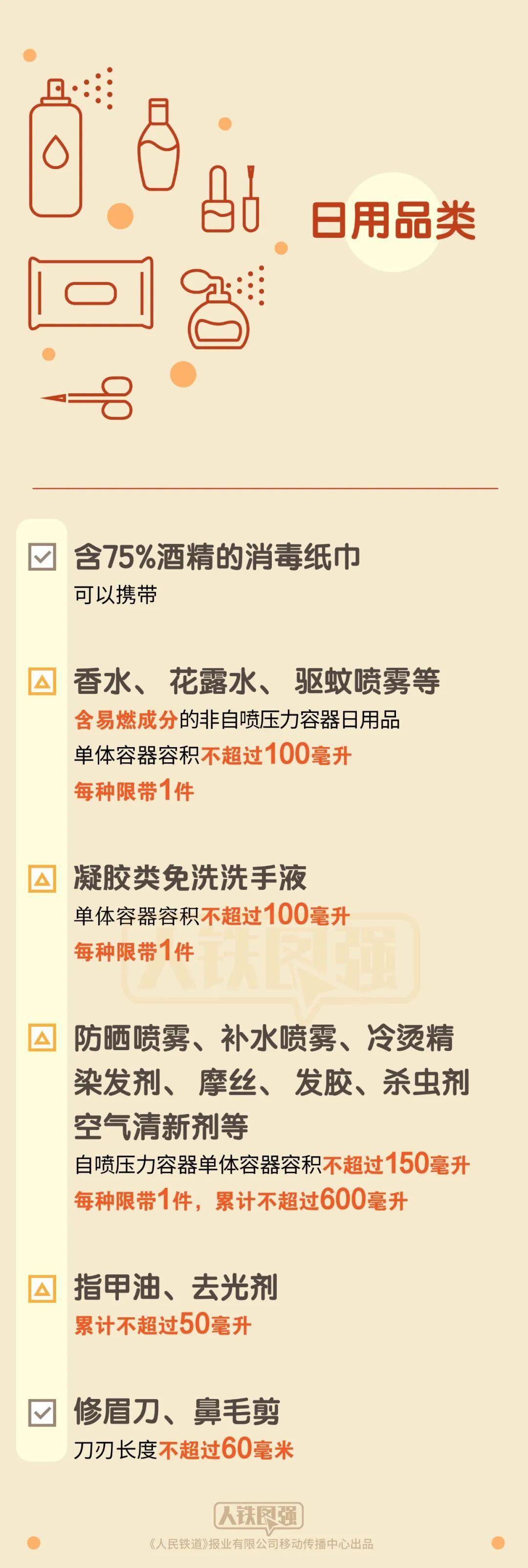 假期出游需注意 坐火车禁带、限带物品清单来了→
