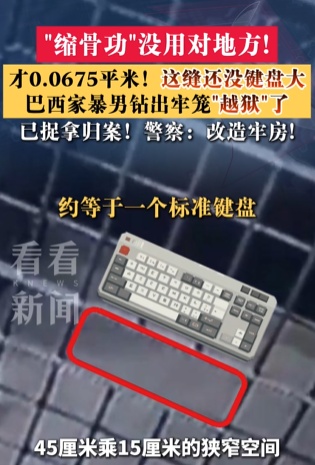 空间还没键盘大，巴西男子竟成功从狭窄牢笼缝隙中钻出身体越狱，监控拍下全程