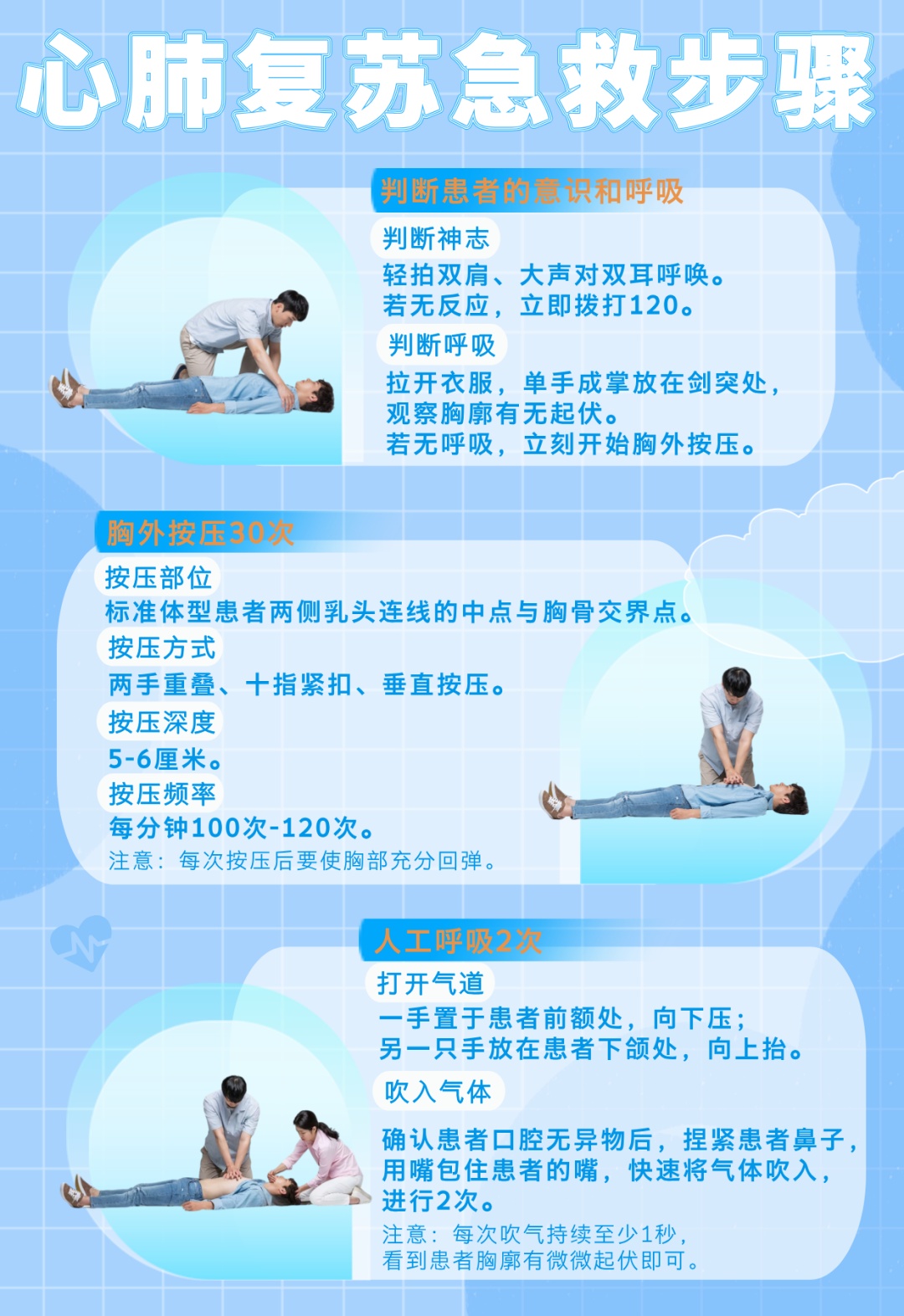 警惕！这些因素正在“伤害”你的心脏