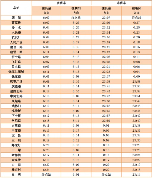 杭州人注意：今晚起，杭州地铁最迟延至凌晨0:30发车！最新运营时间来了