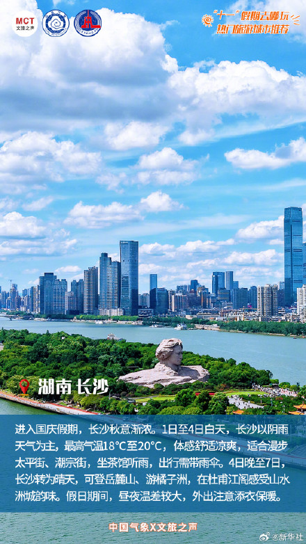 出发！8个热门城市治愈你的假期