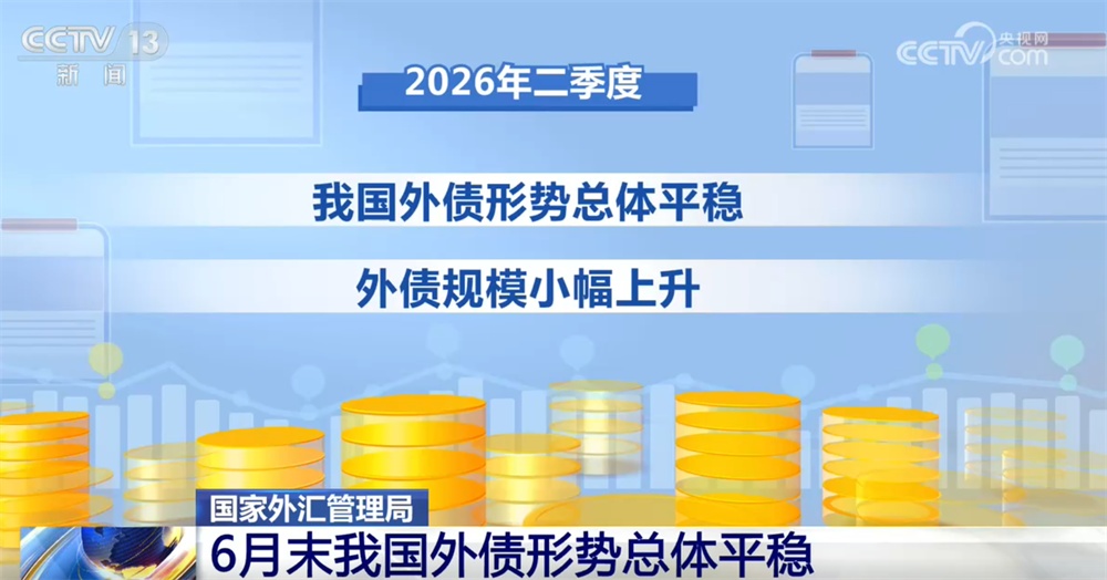 2026年二季度我国外债形势总体平稳 外债币种结构有所优化 2026年二季度我国外债形势总体平稳 外债币种结构有所优化