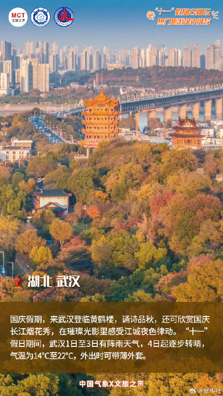 出发！8个热门城市治愈你的假期
