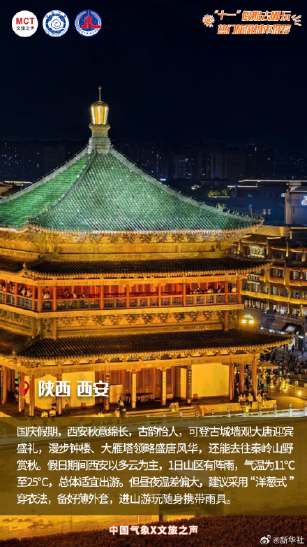 出发！8个热门城市治愈你的假期