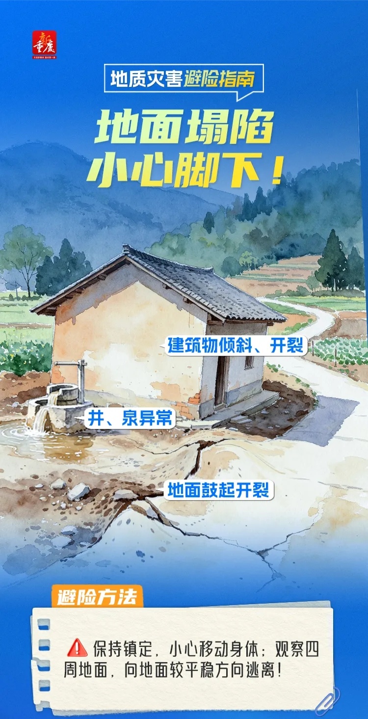 跌至13℃!暴雨蓝色预警!重庆多个区县将迎强降雨+局地雷电+阵性大风 跌至13℃!暴雨蓝色预警!重庆多个区县将迎强降雨+局地雷电+阵性大风