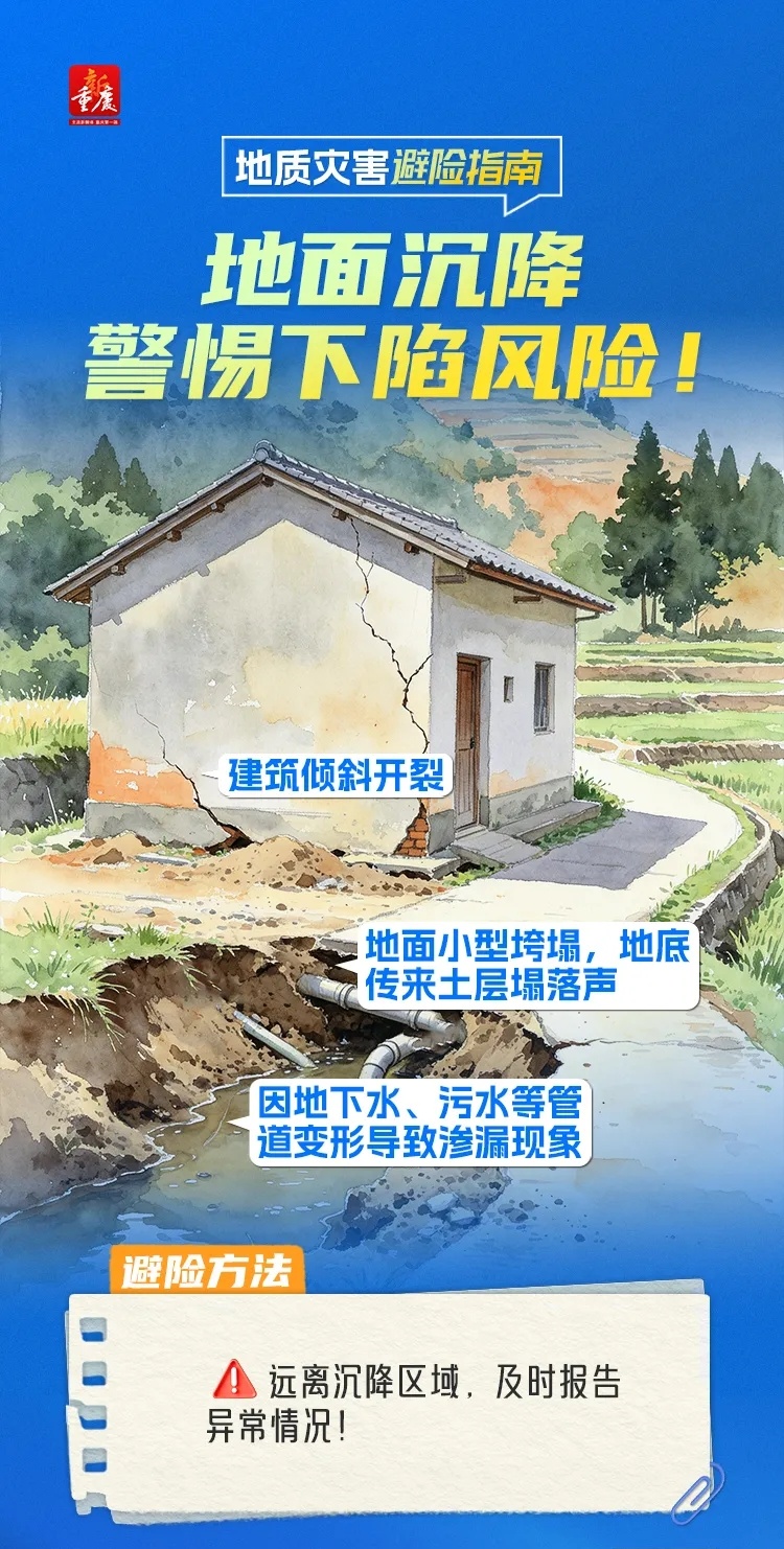 跌至13℃!暴雨蓝色预警!重庆多个区县将迎强降雨+局地雷电+阵性大风 跌至13℃!暴雨蓝色预警!重庆多个区县将迎强降雨+局地雷电+阵性大风