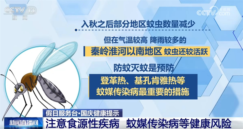 假期出行需要注意哪些健康风险?特殊人群要做好哪些准备?这份提示请收好↓ 假期出行需要注意哪些健康风险?特殊人群要做好哪些准备?这份提示请收好↓