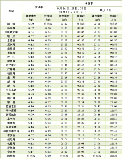 杭州人注意：今晚起，杭州地铁最迟延至凌晨0:30发车！最新运营时间来了