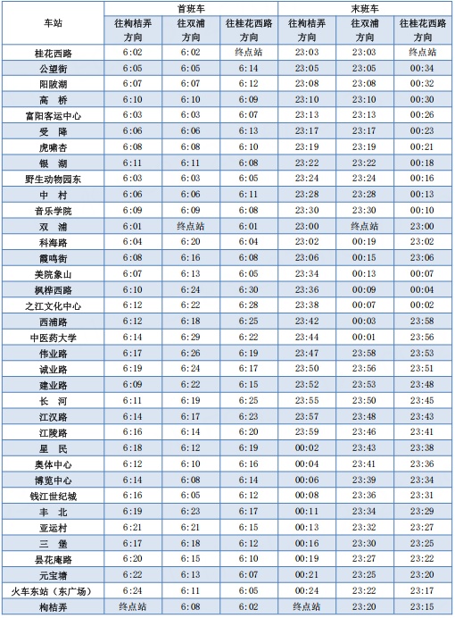 杭州人注意：今晚起，杭州地铁最迟延至凌晨0:30发车！最新运营时间来了