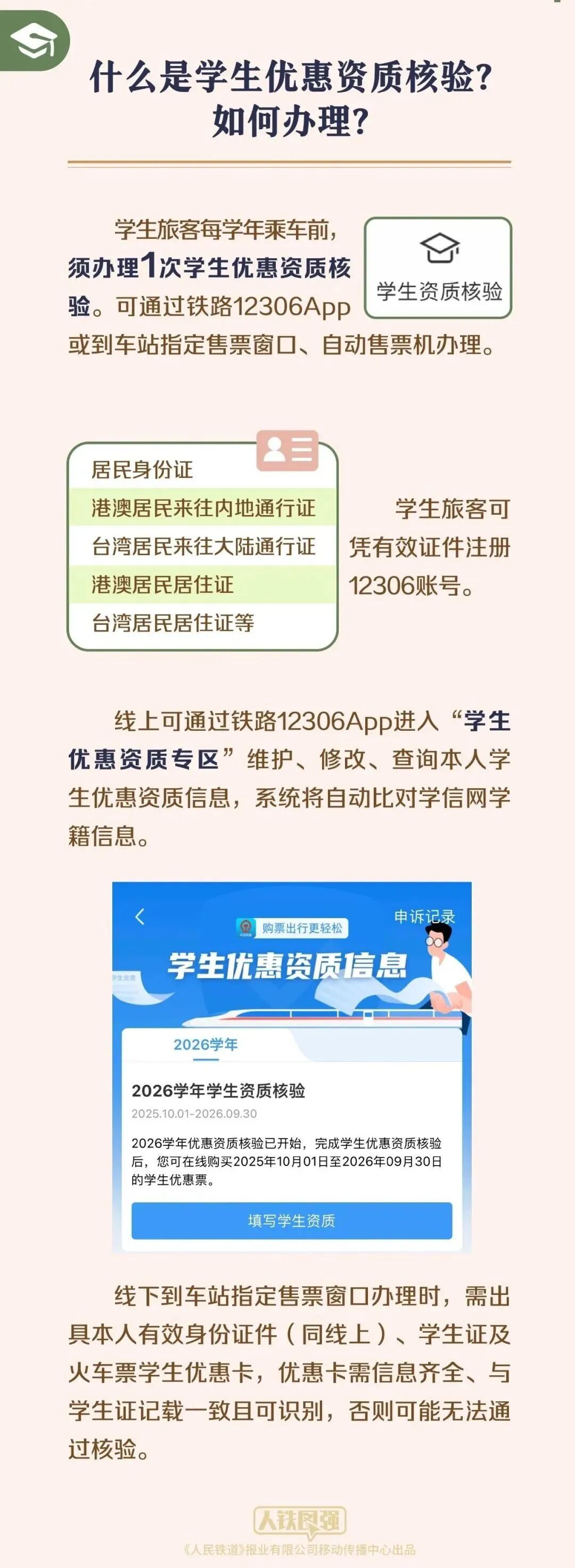 2027学年学生票核验开启！在线即可办理——