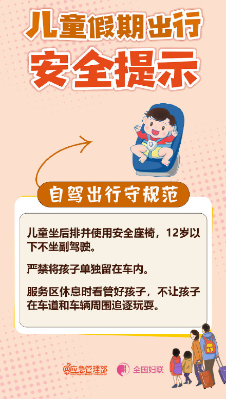 儿童假期出行安全家长周知!假期带娃出门,这些安全细节千万别大意 儿童假期出行安全家长周知!假期带娃出门,这些安全细节千万别大意