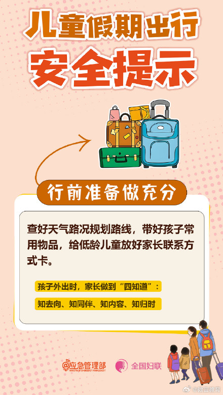 假期带娃出门，这些安全细节千万别大意