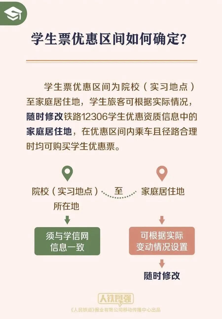 2027学年学生票核验开启！在线即可办理——