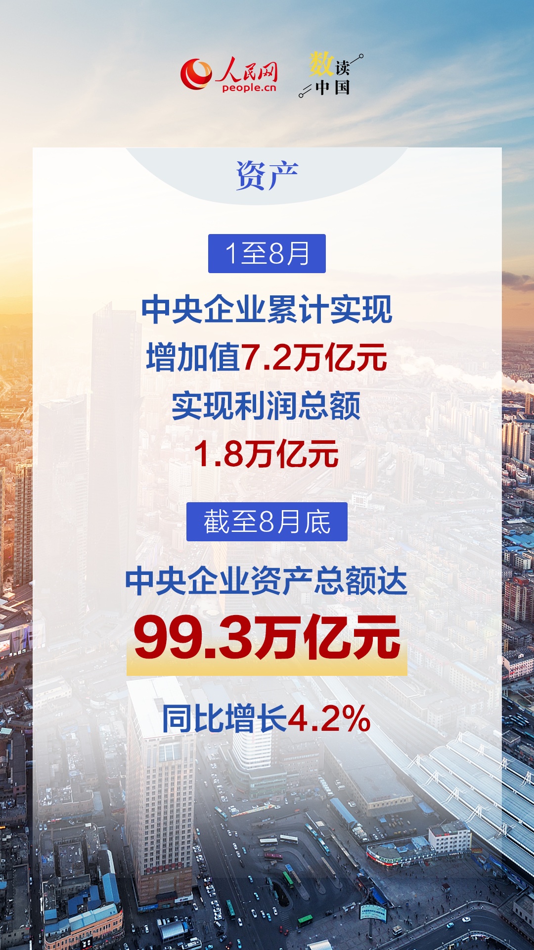 99.3万亿家底！央企“顶梁柱”稳在哪