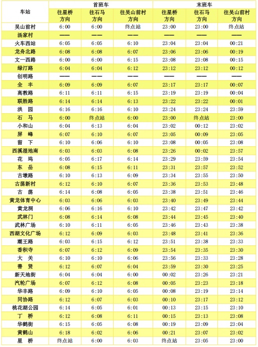 杭州人注意：今晚起，杭州地铁最迟延至凌晨0:30发车！最新运营时间来了