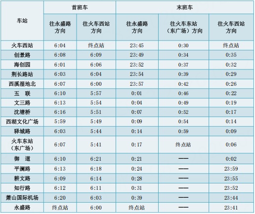 杭州人注意：今晚起，杭州地铁最迟延至凌晨0:30发车！最新运营时间来了
