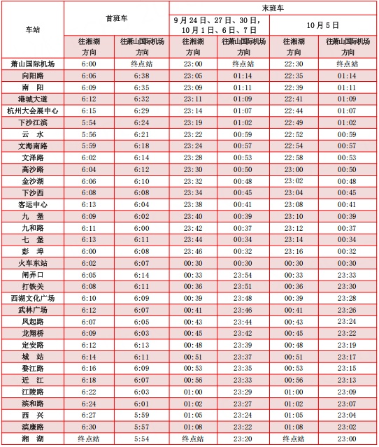 杭州人注意：今晚起，杭州地铁最迟延至凌晨0:30发车！最新运营时间来了