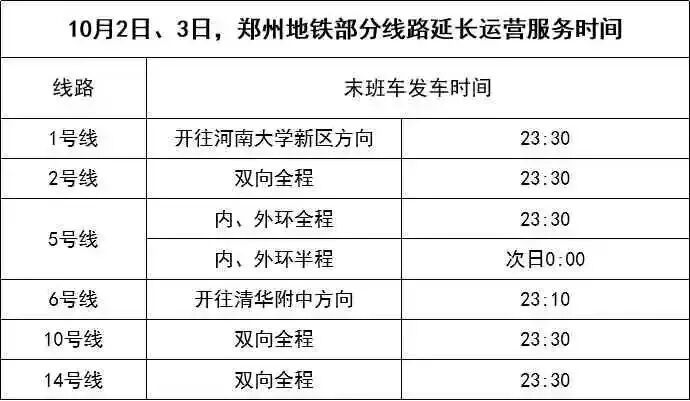 今明两天，郑州地铁线网延长运营服务时间