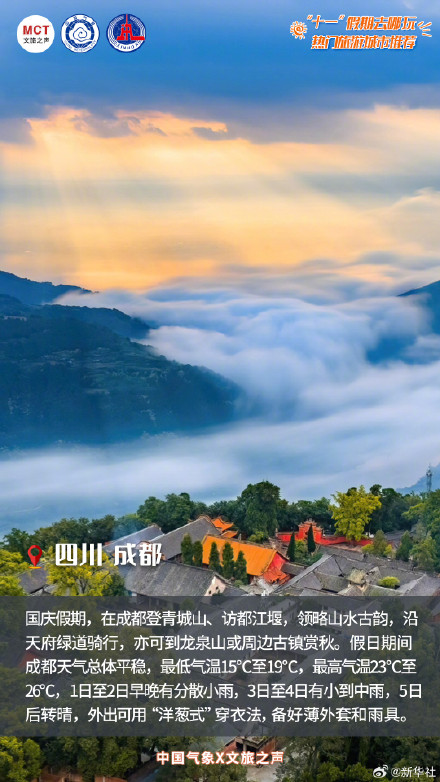 出发！8个热门城市治愈你的假期