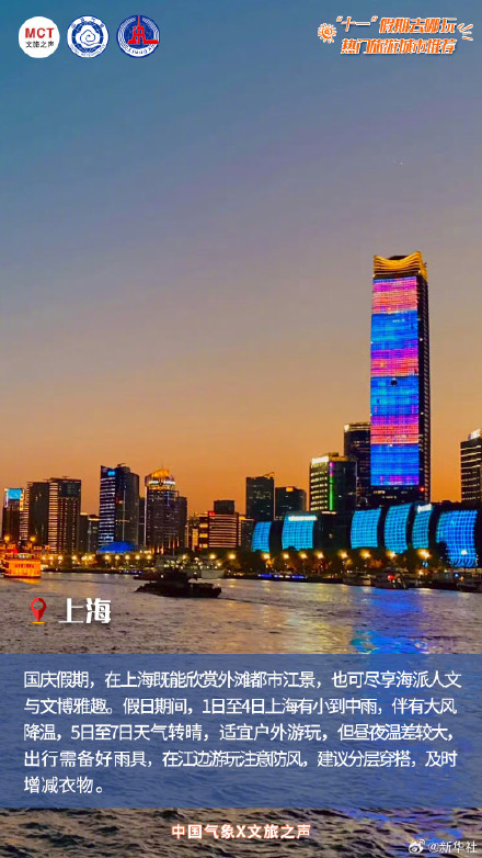 出发！8个热门城市治愈你的假期