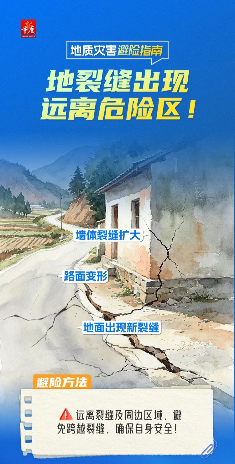 跌至13℃!暴雨蓝色预警!重庆多个区县将迎强降雨+局地雷电+阵性大风 跌至13℃!暴雨蓝色预警!重庆多个区县将迎强降雨+局地雷电+阵性大风