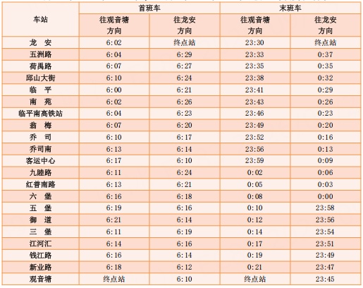 杭州人注意：今晚起，杭州地铁最迟延至凌晨0:30发车！最新运营时间来了