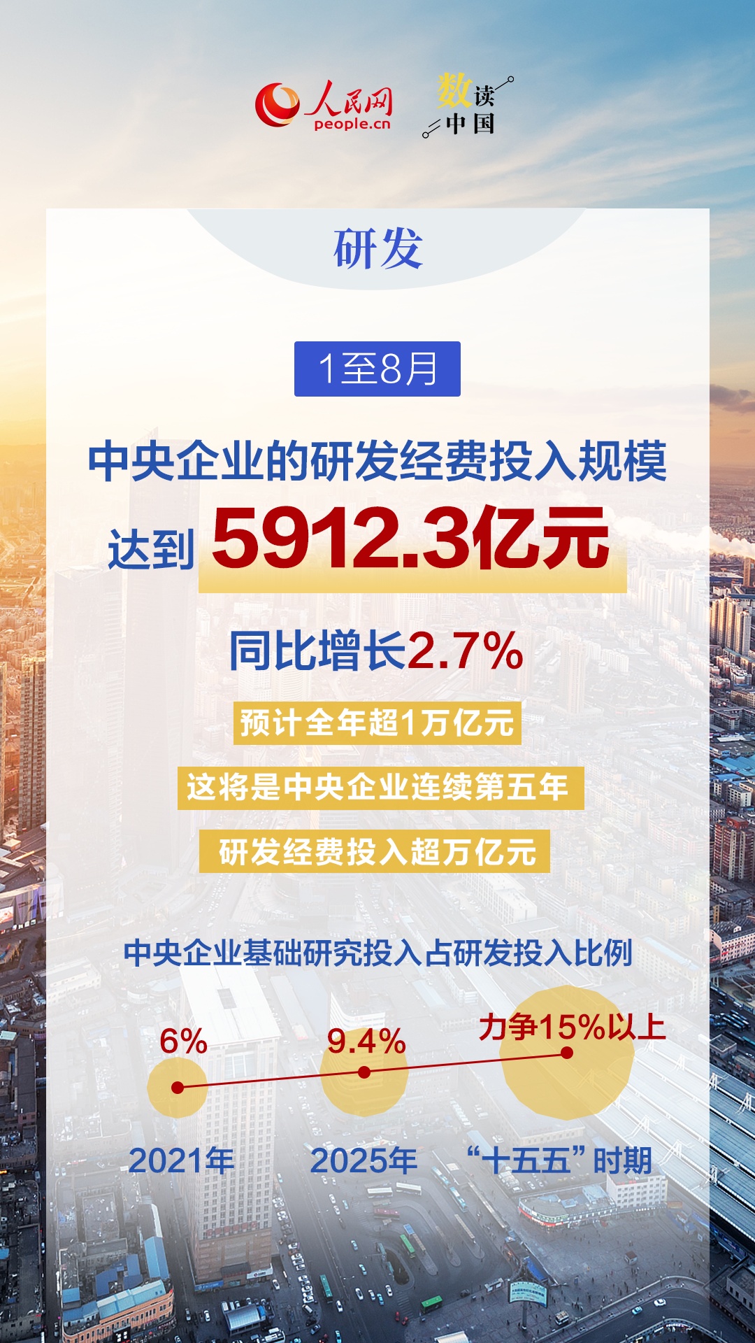 99.3万亿家底！央企“顶梁柱”稳在哪