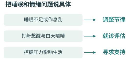一熬夜血糖就乱?睡眠、压力与控糖的真相 一熬夜血糖就乱?睡眠、压力与控糖的真相