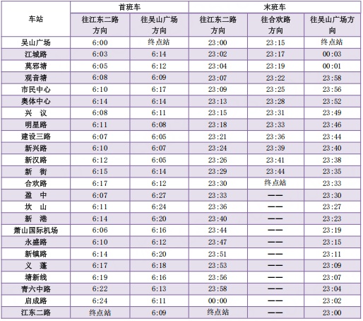 杭州人注意：今晚起，杭州地铁最迟延至凌晨0:30发车！最新运营时间来了