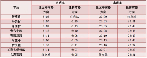 杭州人注意：今晚起，杭州地铁最迟延至凌晨0:30发车！最新运营时间来了