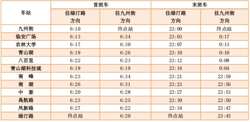 杭州人注意：今晚起，杭州地铁最迟延至凌晨0:30发车！最新运营时间来了