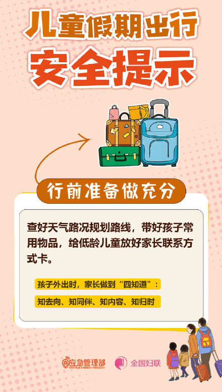 儿童假期出行安全家长周知!假期带娃出门,这些安全细节千万别大意 儿童假期出行安全家长周知!假期带娃出门,这些安全细节千万别大意