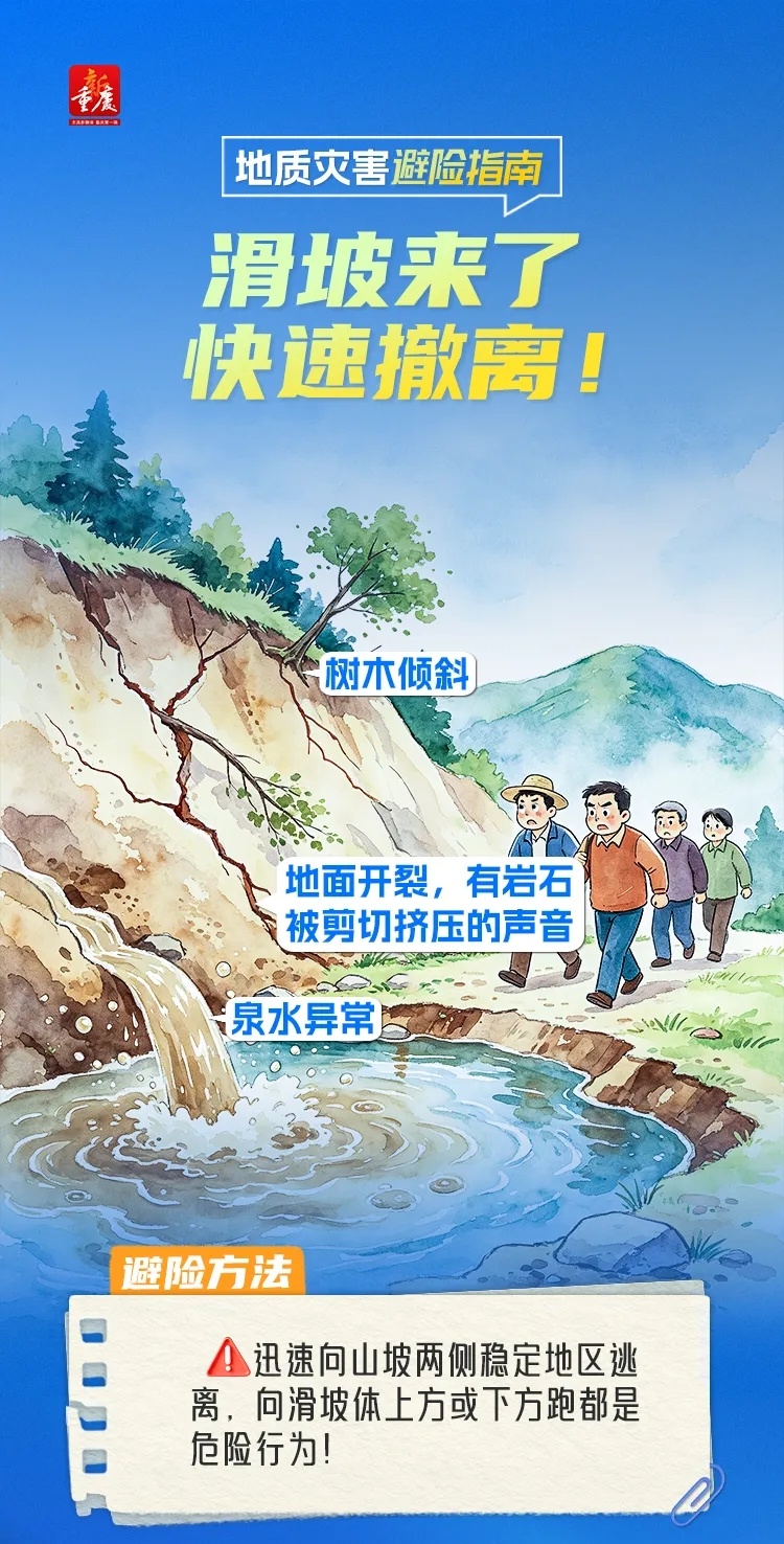 跌至13℃!暴雨蓝色预警!重庆多个区县将迎强降雨+局地雷电+阵性大风 跌至13℃!暴雨蓝色预警!重庆多个区县将迎强降雨+局地雷电+阵性大风