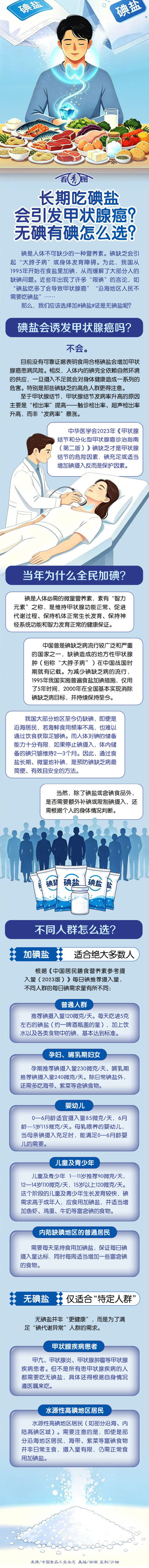 长期吃碘盐会引发甲状腺癌？无碘有碘怎么选？
