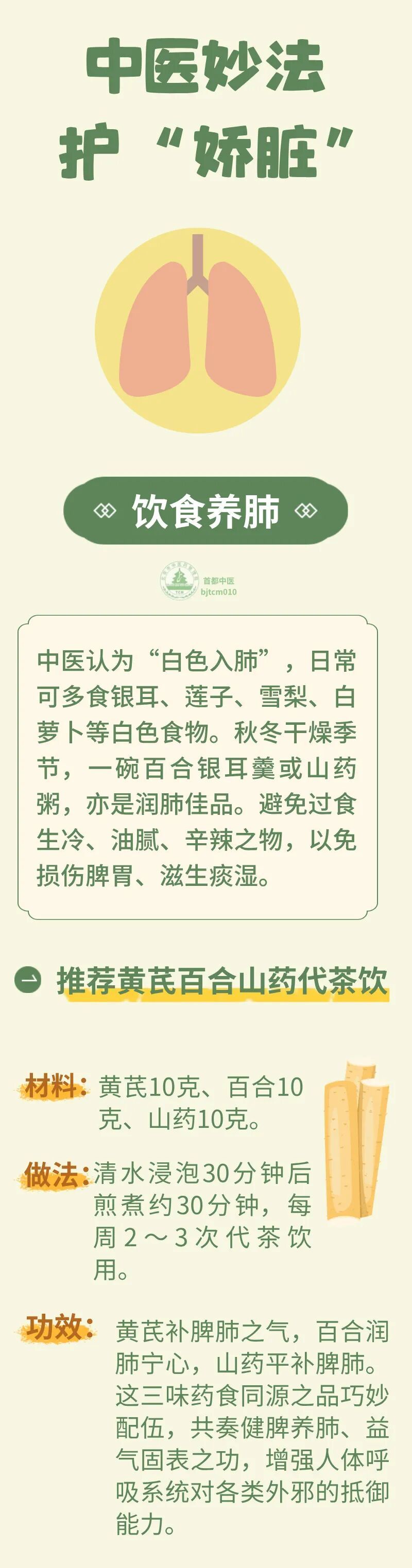 呼吸道问题总反复?中医教您筑牢肺部防线 呼吸道问题总反复?中医教您筑牢肺部防线