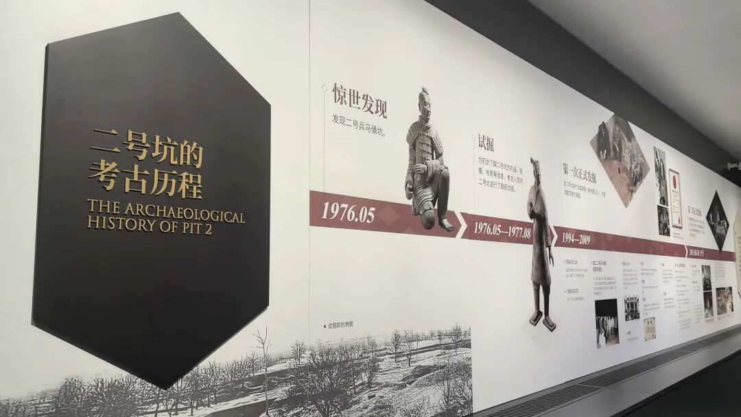 10月1日开放！秦兵马俑二号坑展厅完成展陈提升