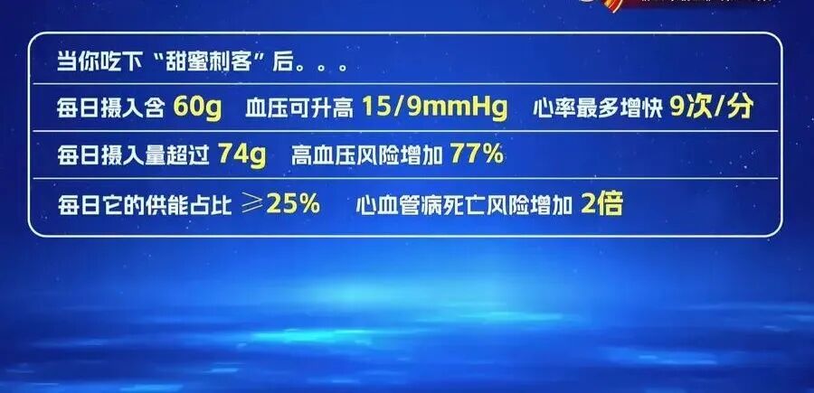 心血管“淤堵”的元凶,原来就藏在你家的餐桌上…(不是脂肪) 心血管“淤堵”的元凶,原来就藏在你家的餐桌上…(不是脂肪)