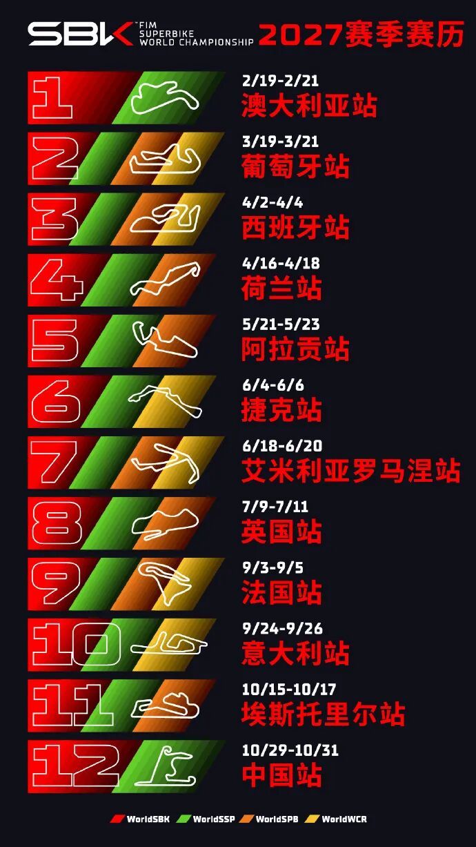 世界超级摩托车锦标赛WSBK宣布2027赛季落地中国：上海站成赛季收官战