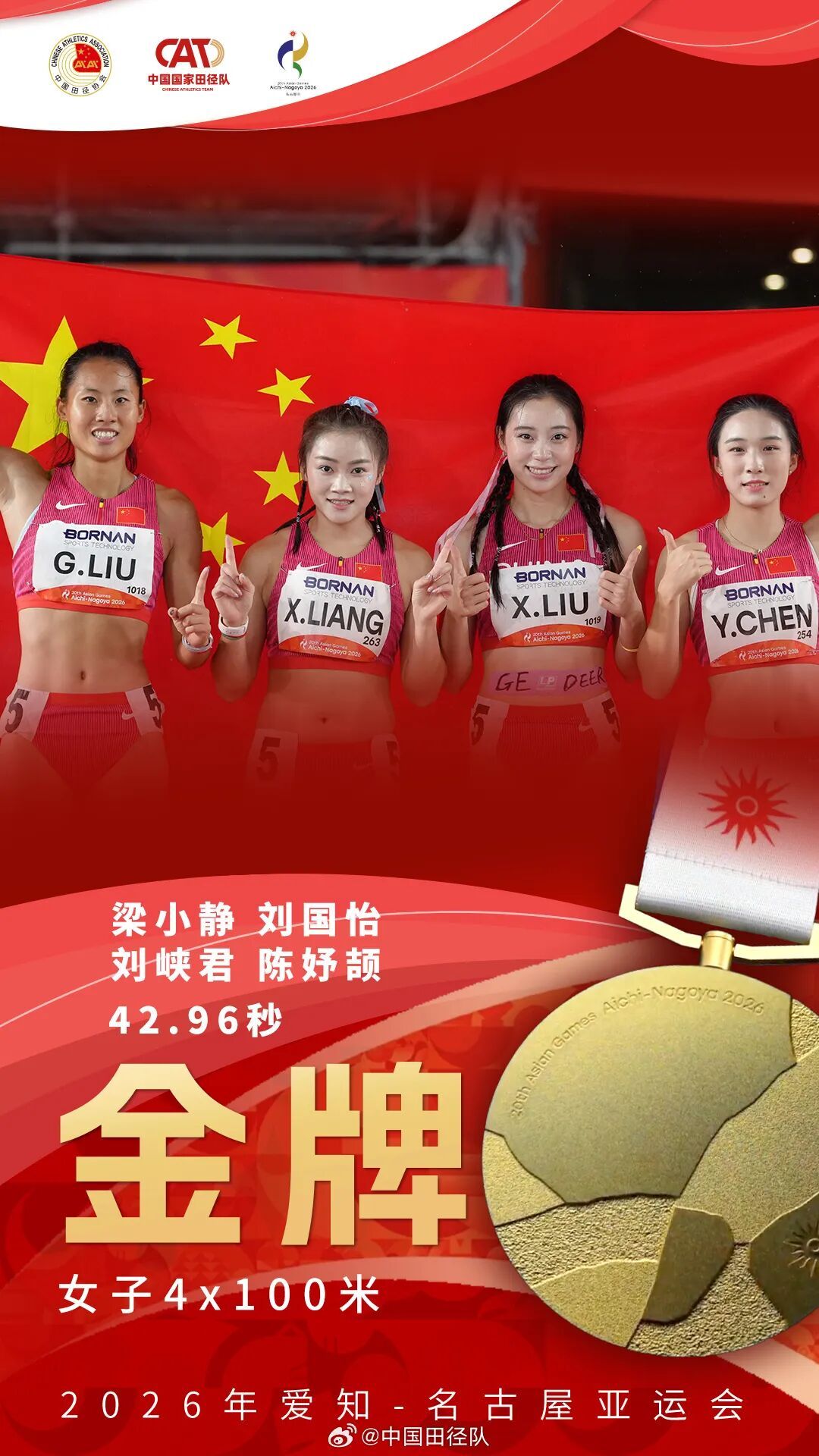 17金收官！祝贺中国田径队！
